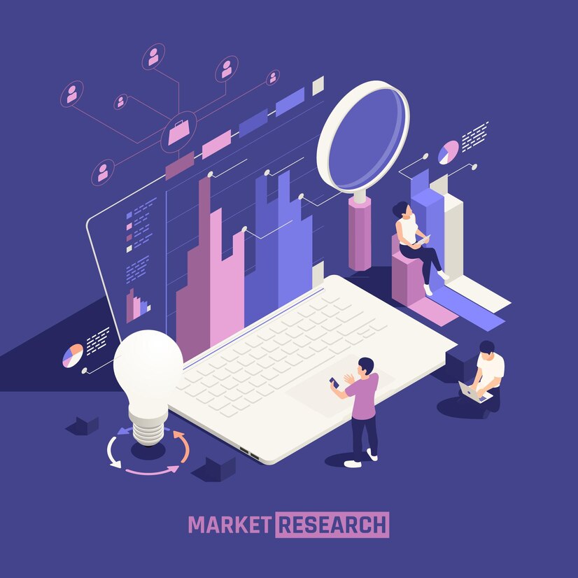 Market Research Incentives
