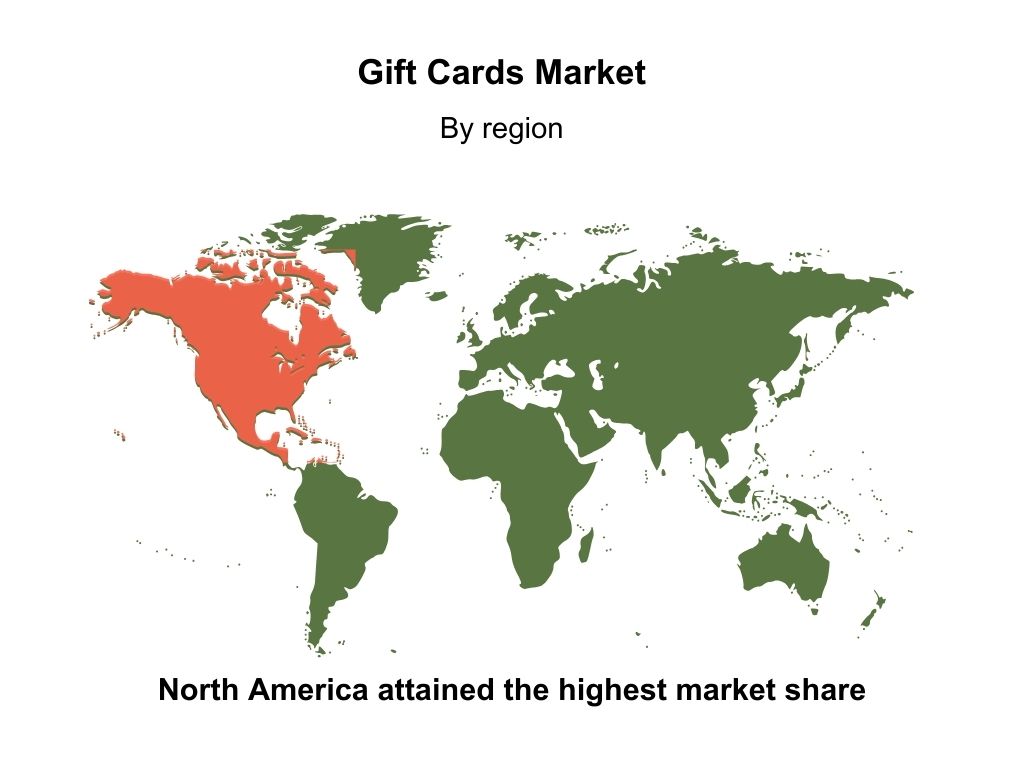 gift card market by region